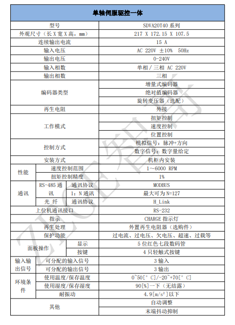 柔性振動(dòng)盤廠家,焊接機(jī)器人廠家,柔性振動(dòng)盤,焊接機(jī)器人,工業(yè)機(jī)器人,智哥機(jī)器人,視覺(jué)上料,機(jī)器人系統(tǒng)開(kāi)發(fā),機(jī)器人控制器,伺服驅(qū)動(dòng)器,機(jī)器人本體研發(fā),機(jī)器人本體,伺服電機(jī),機(jī)器人系統(tǒng)集成,工業(yè)自動(dòng)化成套設(shè)備,伺服電缸,伺服電動(dòng)缸,伺服電動(dòng)缸廠家,國(guó)產(chǎn)伺服電動(dòng)缸 柔性振動(dòng)盤廠家,焊接機(jī)器人廠家,柔性振動(dòng)盤,焊接機(jī)器人,工業(yè)機(jī)器人,智哥機(jī)器人,視覺(jué)上料,機(jī)器人系統(tǒng)開(kāi)發(fā),機(jī)器人控制器,伺服驅(qū)動(dòng)器,機(jī)器人本體研發(fā),機(jī)器人本體,伺服電機(jī),機(jī)器人系統(tǒng)集成,工業(yè)自動(dòng)化成套設(shè)備,伺服電缸,伺服電動(dòng)缸,伺服電動(dòng)缸廠家,國(guó)產(chǎn)伺服電動(dòng)缸