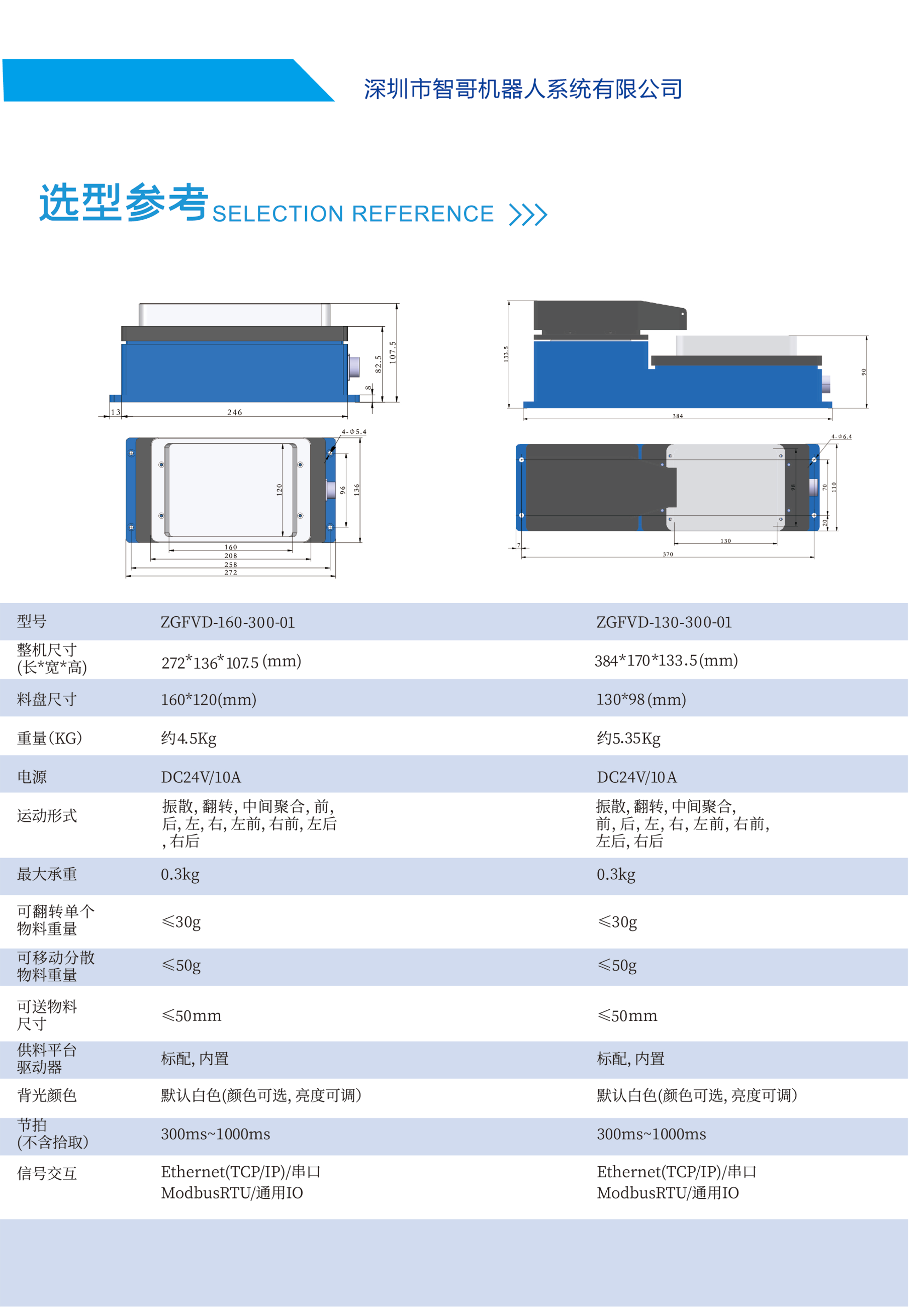 柔性振動盤廠家,焊接機器人廠家，柔性振動盤，焊接機器人，工業(yè)機器人，智哥機器人，視覺上料，機器人系統(tǒng)開發(fā),機器人控制器,伺服驅動器,機器人本體研發(fā),機器人本體,伺服電機,機器人系統(tǒng)集成,工業(yè)自動化成套設備,伺服電缸,伺服電動缸,伺服電動缸廠家,國產伺服電動缸