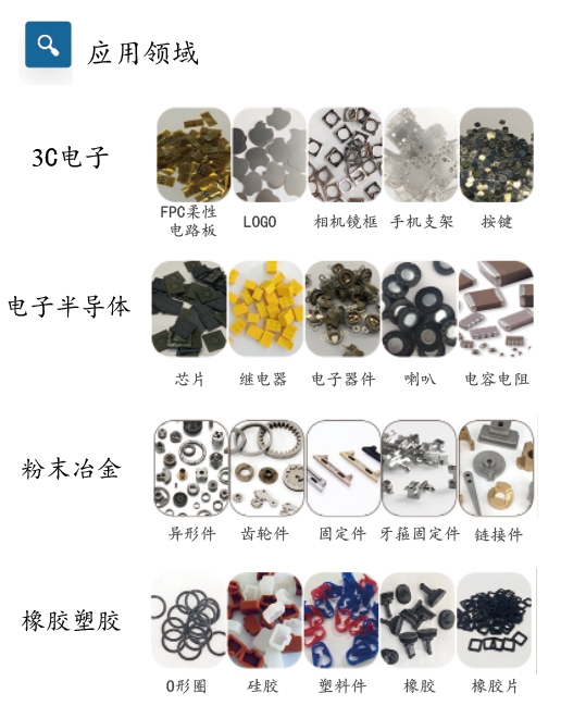 柔性振動(dòng)盤(pán)廠家,焊接機(jī)器人廠家，柔性振動(dòng)盤(pán)，焊接機(jī)器人，工業(yè)機(jī)器人，智哥機(jī)器人，視覺(jué)上料，機(jī)器人系統(tǒng)開(kāi)發(fā),機(jī)器人控制器,伺服驅(qū)動(dòng)器,機(jī)器人本體研發(fā),機(jī)器人本體,伺服電機(jī),機(jī)器人系統(tǒng)集成,工業(yè)自動(dòng)化成套設(shè)備,伺服電缸,伺服電動(dòng)缸,伺服電動(dòng)缸廠家,國(guó)產(chǎn)伺服電動(dòng)缸